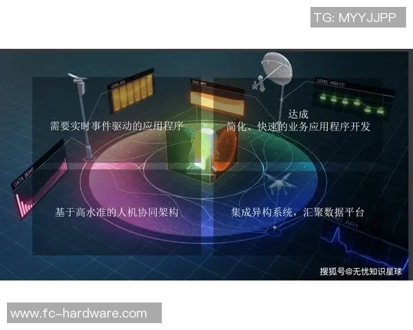 拉波尔特：探索科技与艺术交融的新纪元与未来发展潜力